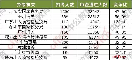 2024新澳门今晚开奖号码和香港,媒体策略调配_学院集86.524