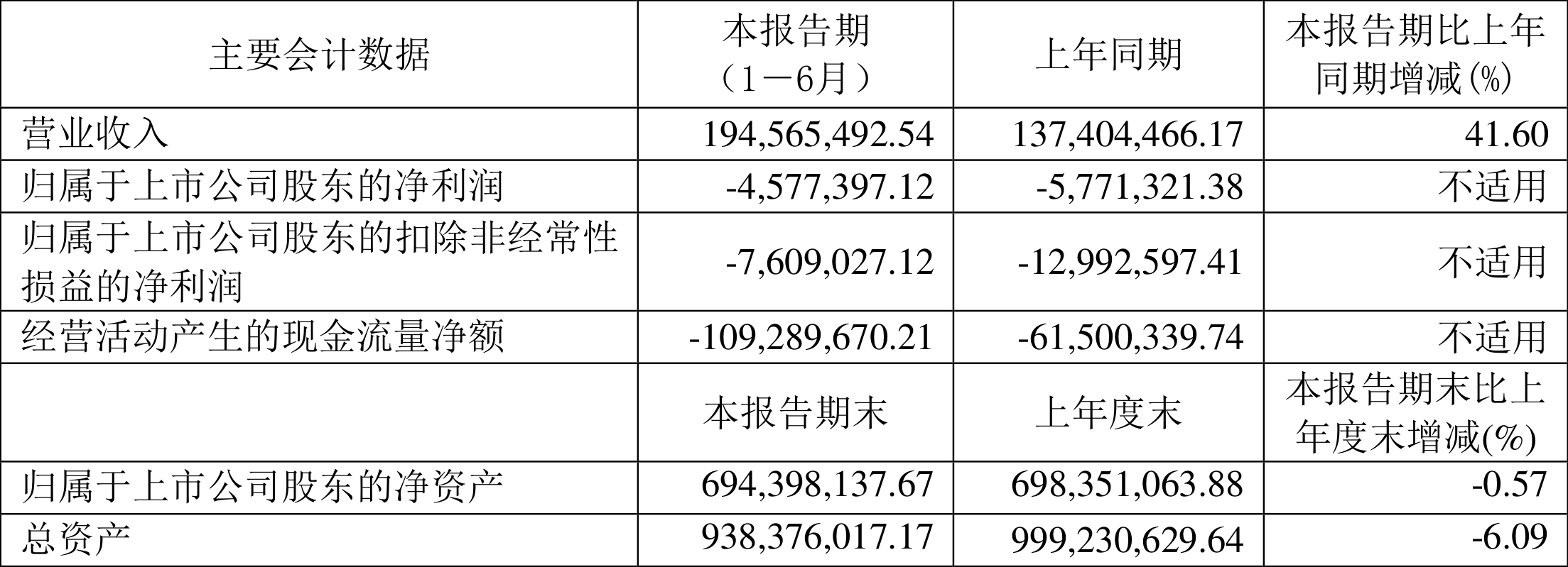 新奥2024年免费资料大全,客户体验改进_UHD版46.457