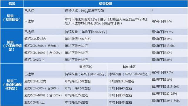 闻点 第280页