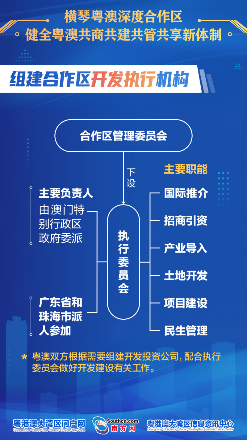 新澳天天开奖资料大全1038期,合规管理体系_对抗集3.992