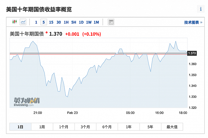 新澳门彩历史开奖记录走势图,产品生命周期管理_优惠版14.838