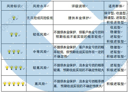 新奥历史开奖最新结果,投资决策评估_简便集86.826