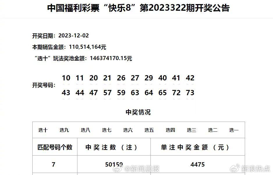 澳门六开彩天天开奖结果+开奖记录表查询功能介绍,员工发展计划_场景版19.928