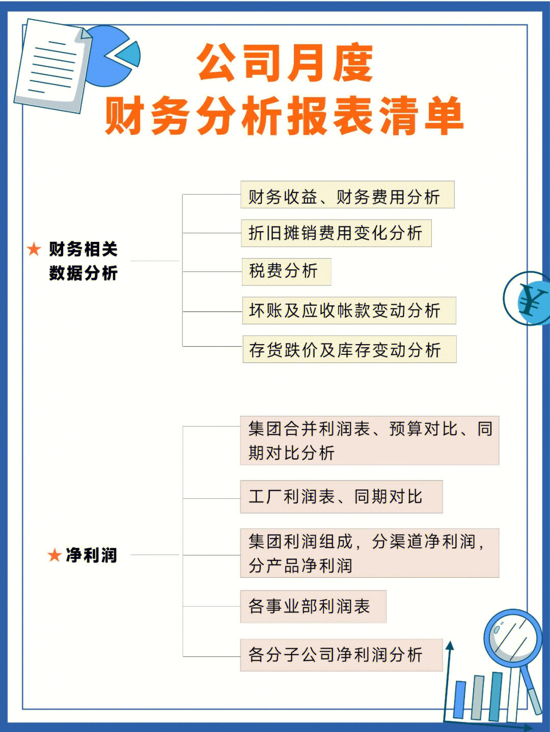 正版资料全年资料查询,财务指标优化_HD集0.26