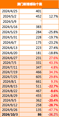 新澳2024年最新版资料,信息安全方案_可调款46.171