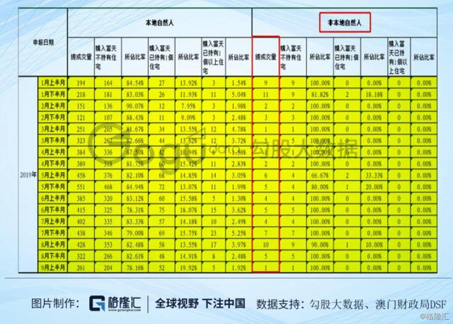 新澳门一码一肖一特一中准选今晚,投资收益分析_原创制55.388