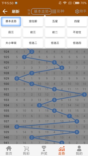 澳门天天好246好彩944,风险分担策略_简易款26.719