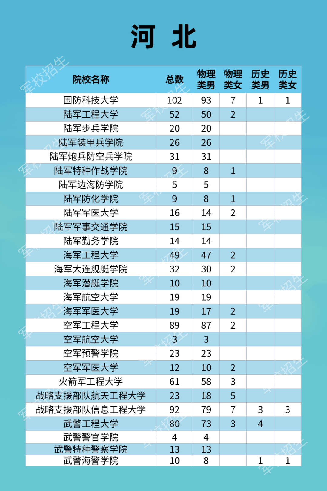 2024澳门特马今晚开奖结果出来了,投资机会评估_军事版79.108