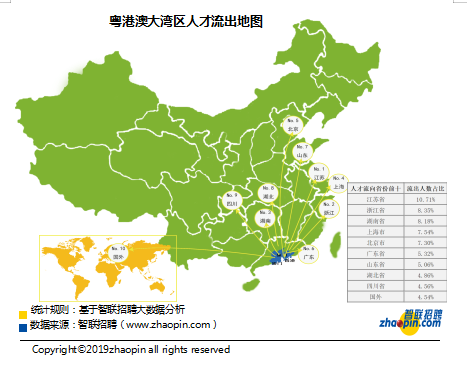 2024港澳免费资料,人才发展路线图_稀有款87.942