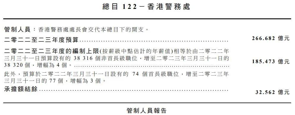 二四六香港免费开将记录,人力资源规划_动能版95.931