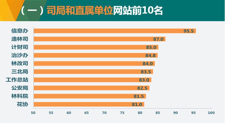 2024新奥正版资料最精准免费大全,绩效评估标准_精锐款84.546