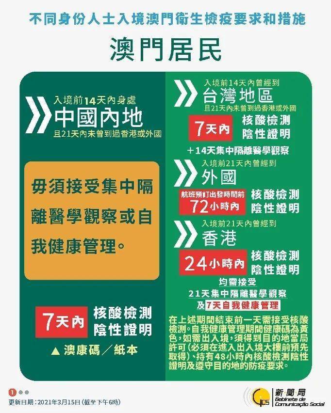 新澳门管家婆一码一肖一特一中,业务扩大计划_测试版69.697