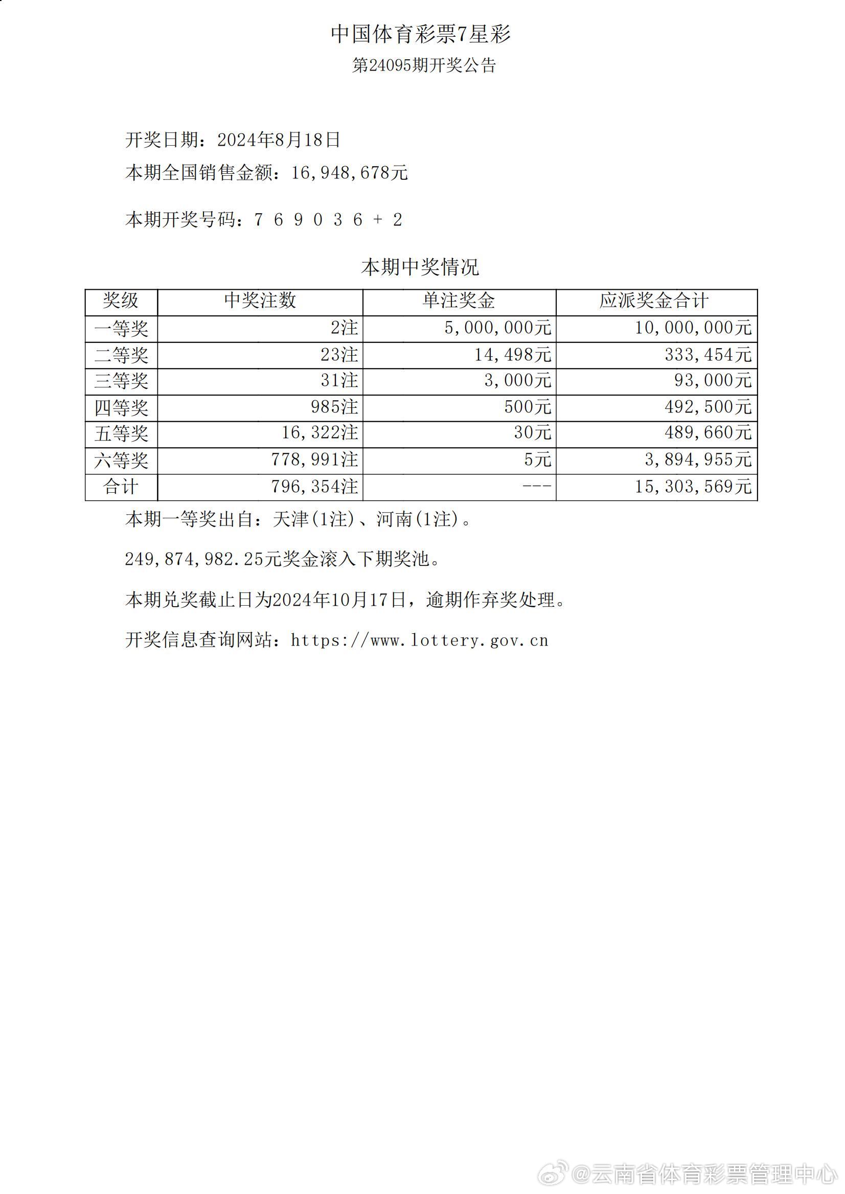 澳门6合和彩官方网站,业务增值方案_网友型34.003