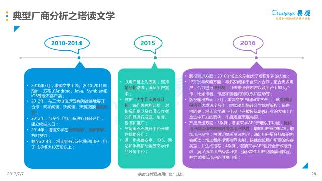 香港二四六开奖免费结果118,决策分析工具_Kindle24.571