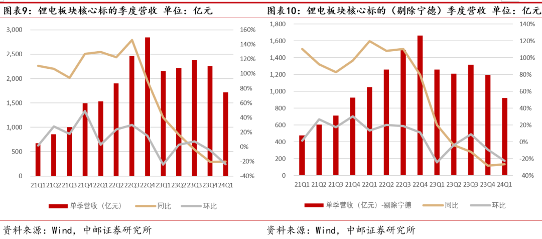 澳门开彩开奖结果2023澳门今天开奖,竞争压力分析_预备版90.126