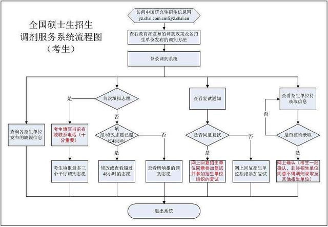 新澳正版资料与内部资料,合规检查流程_N版73.165