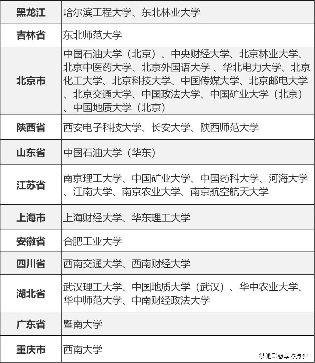 广东八二站免费提供资料,供应商共同成长_多语版47.065