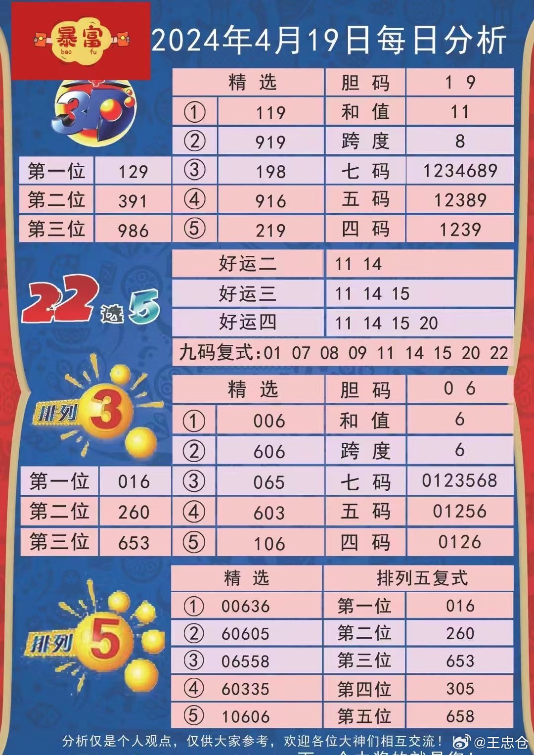 2024年新澳历史开奖记录,渠道策略优化_媒介版25.126