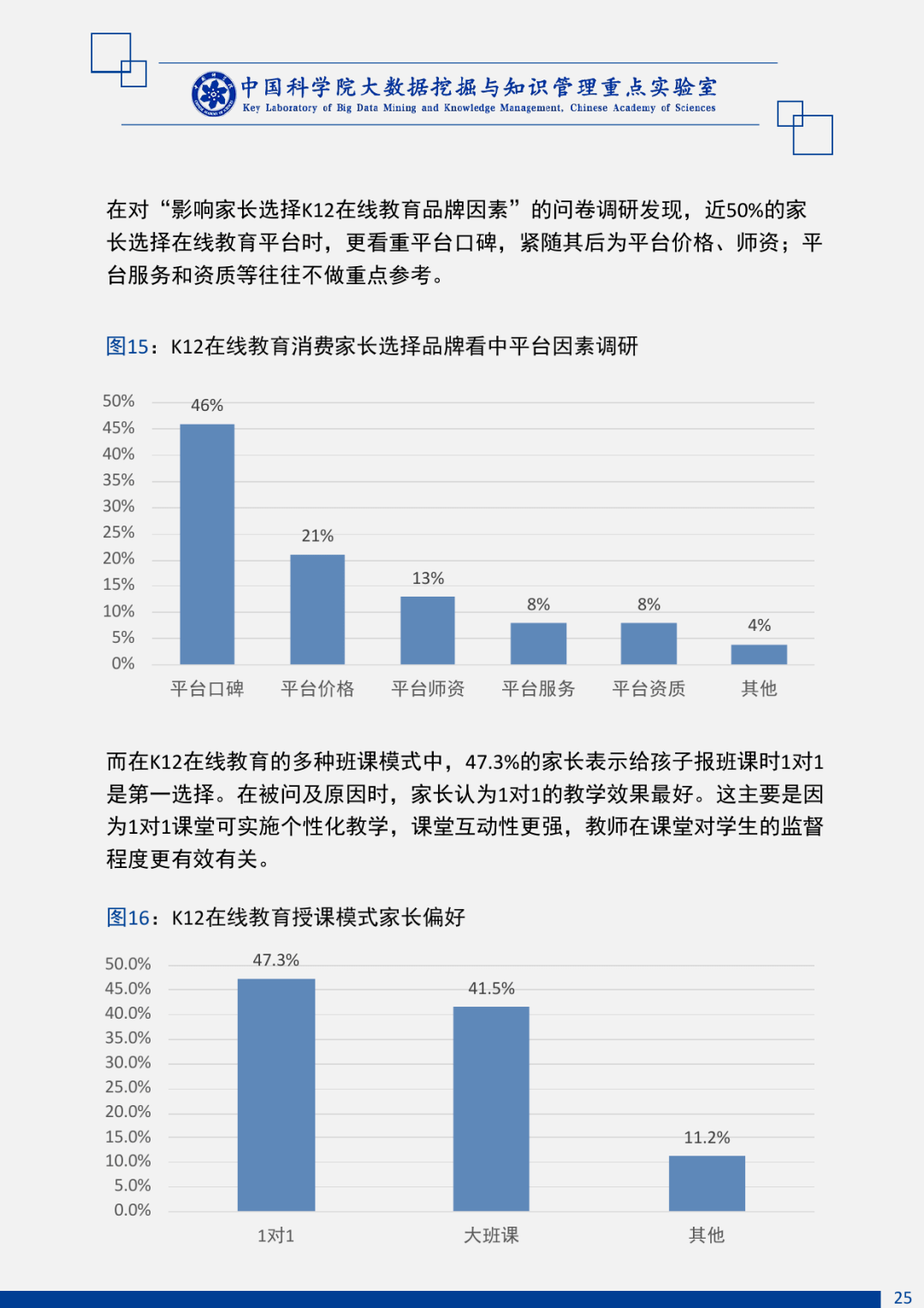 第1721页