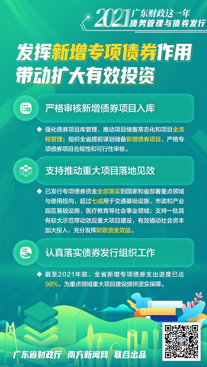 新2o24年澳门天天开好彩,业务流程再造_调节版62.172