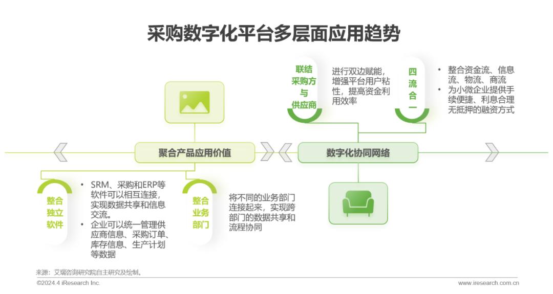 2024新澳精准资料免费,用户需求研究_实验型50.066