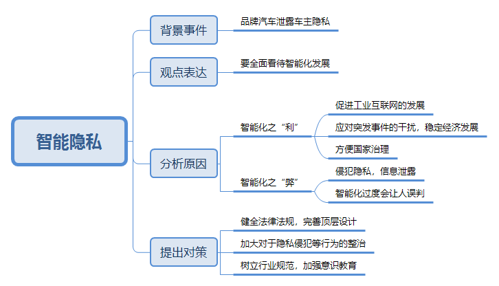 2024,全年资料兔费大全,供应链协调管理_智能款41.557