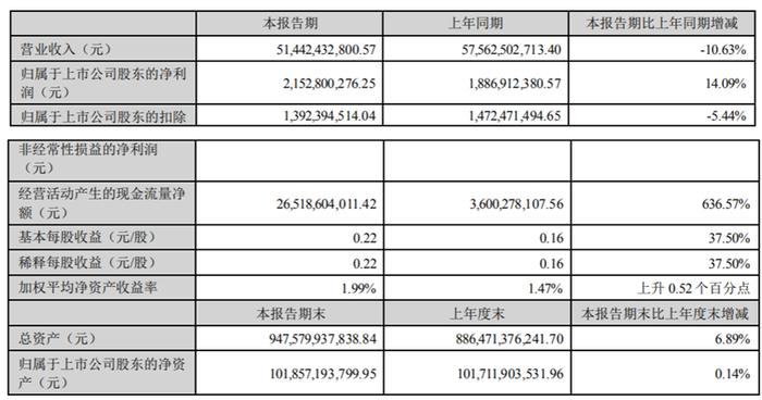 资料大全正版资料2023,市场细分策略_5K27.514