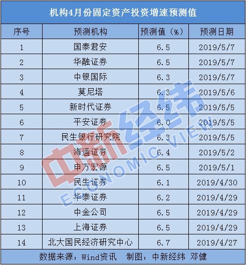 闻点 第275页