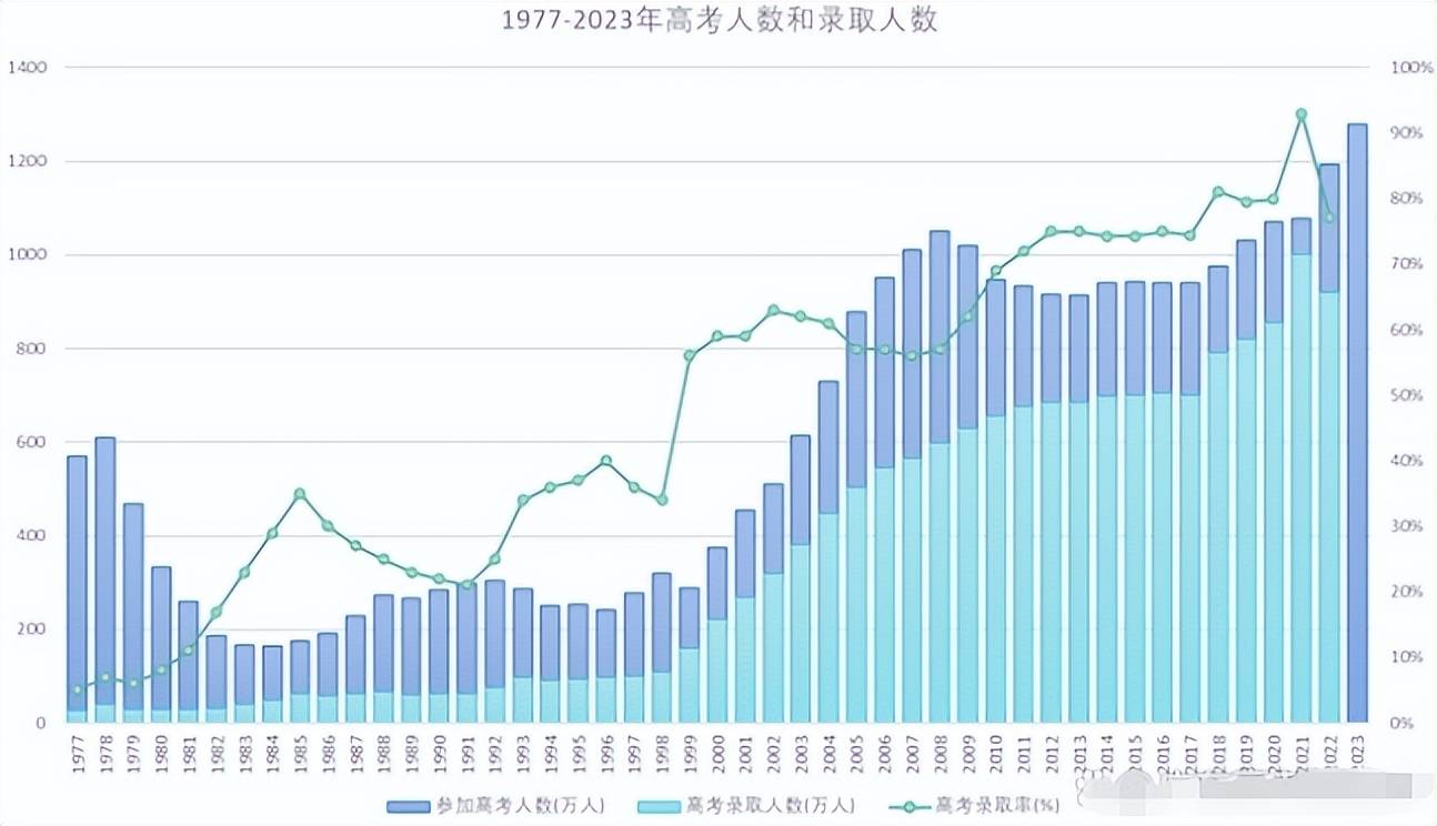 新澳资料大全正版2024金算盘,人力资源调配_配件包84.413