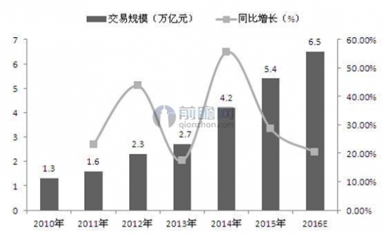 2024年澳门内部资料,行业洞察研究_4K型46.114