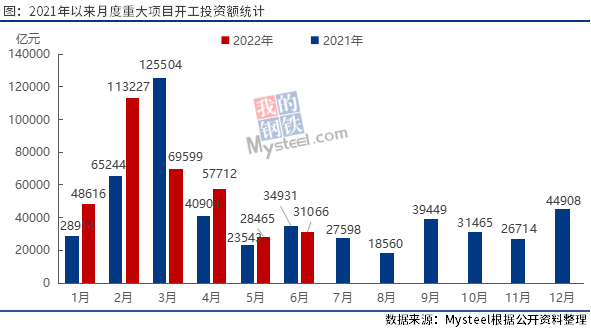 闻点 第274页