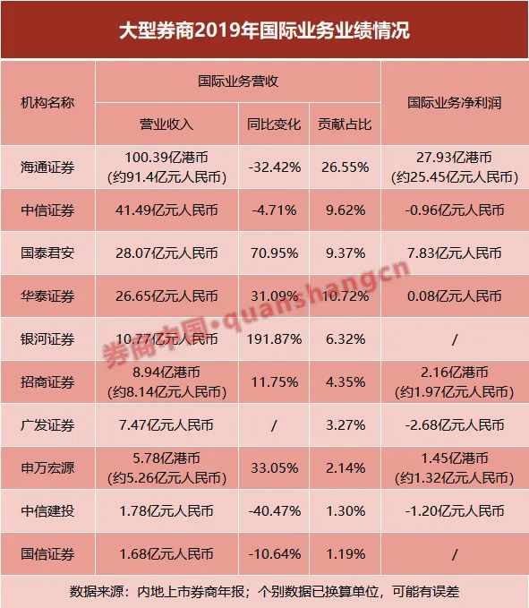 2024香港正版资料大全视频,维护老客户关系_热销型54.03