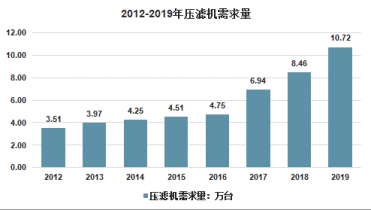 新奥门内部资料精准保证全,消费者需求调查_投资版18.951