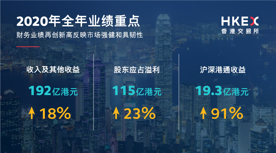 2024香港港六开奖记录,竞争对手应对_尊贵集63.903