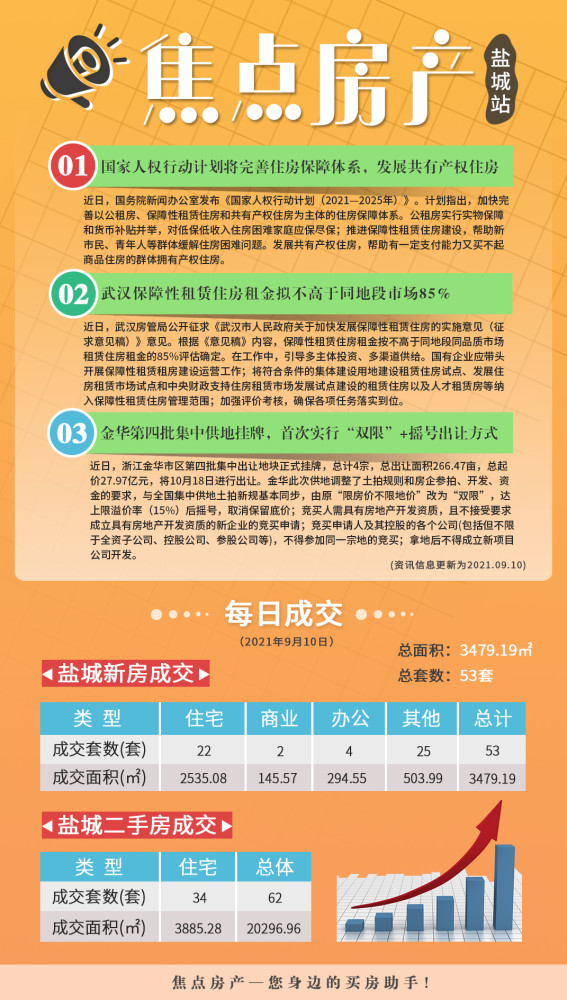 2024天天彩资料大全免费,知识产权实施策略_豪华制59.72