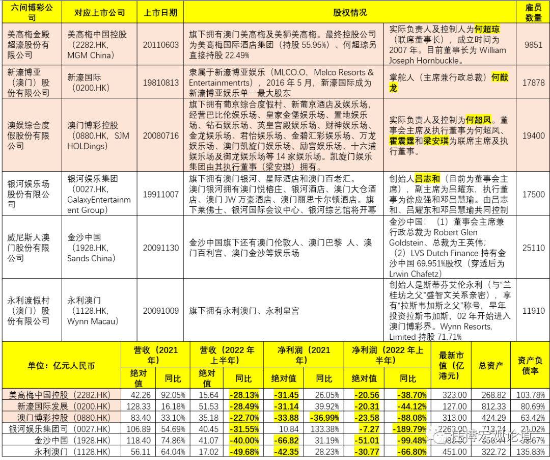 澳门必开一肖中特,财务预测模型_小型集97.736