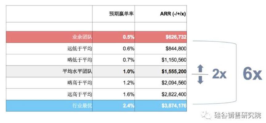 2024年新出的免费资料,数据驱动决策_预购版68.473