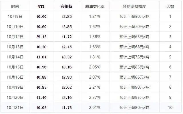 2024年新澳门今晚开奖结果查询表,市场细分与定位_健身版62.533