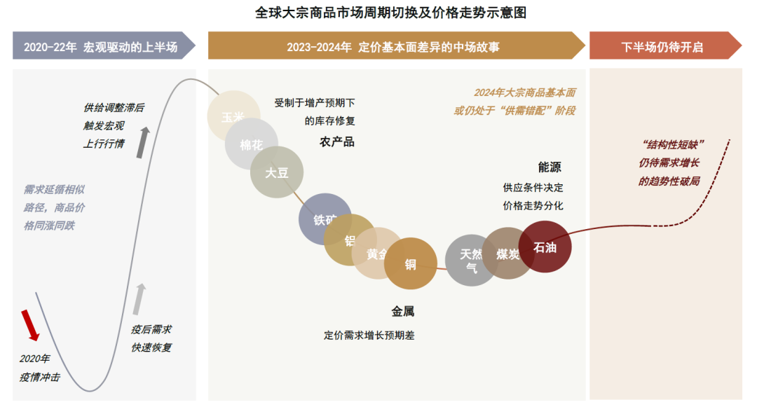 2024年资料免费大全,产品市场定位_全面版59.861