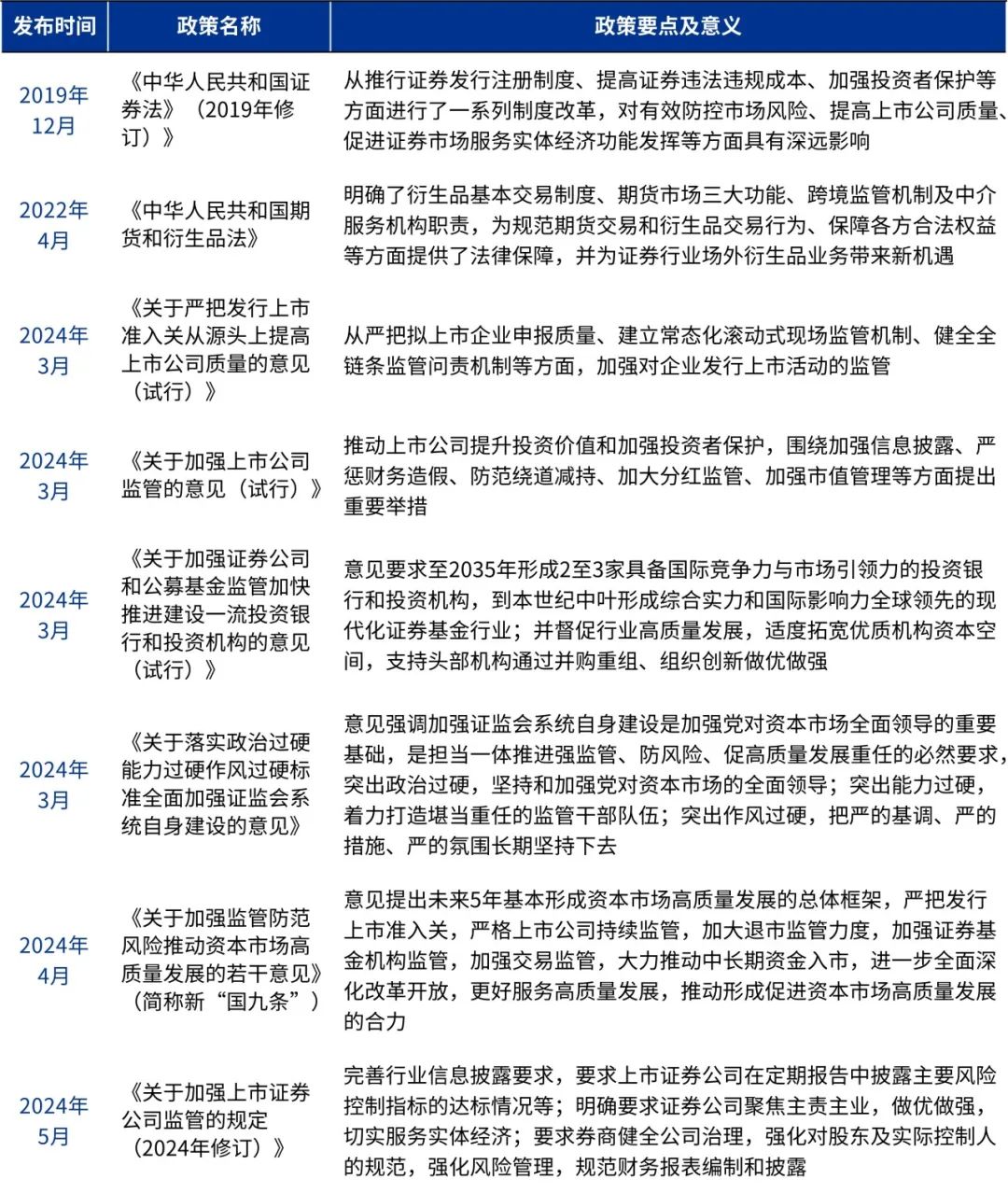 2024新奥天天免费资料,国际业务策略_演示品59.956