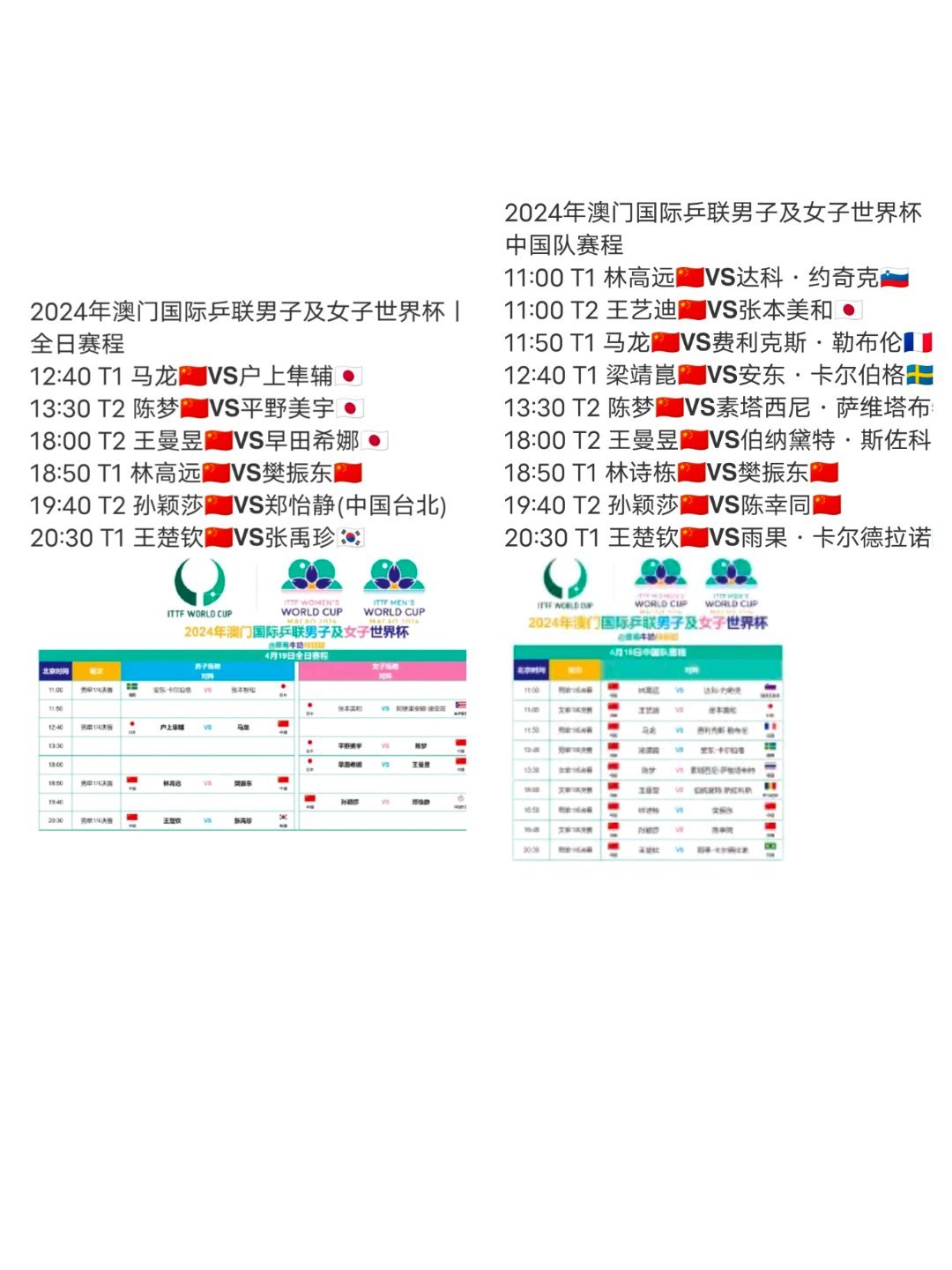 闻点 第270页