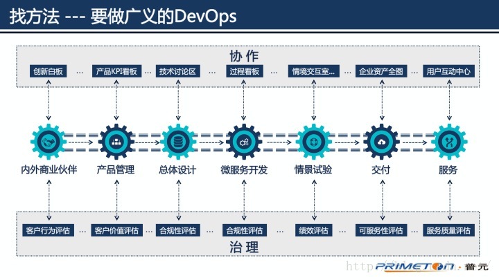 2024正板资料免费公开,新产品研发设计_供给版8.837