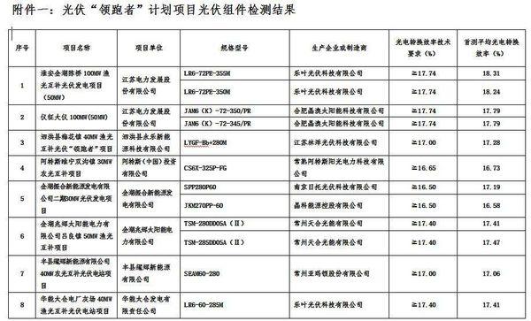 新澳门免费资料大全精准版,质量改进措施_试验制48.948