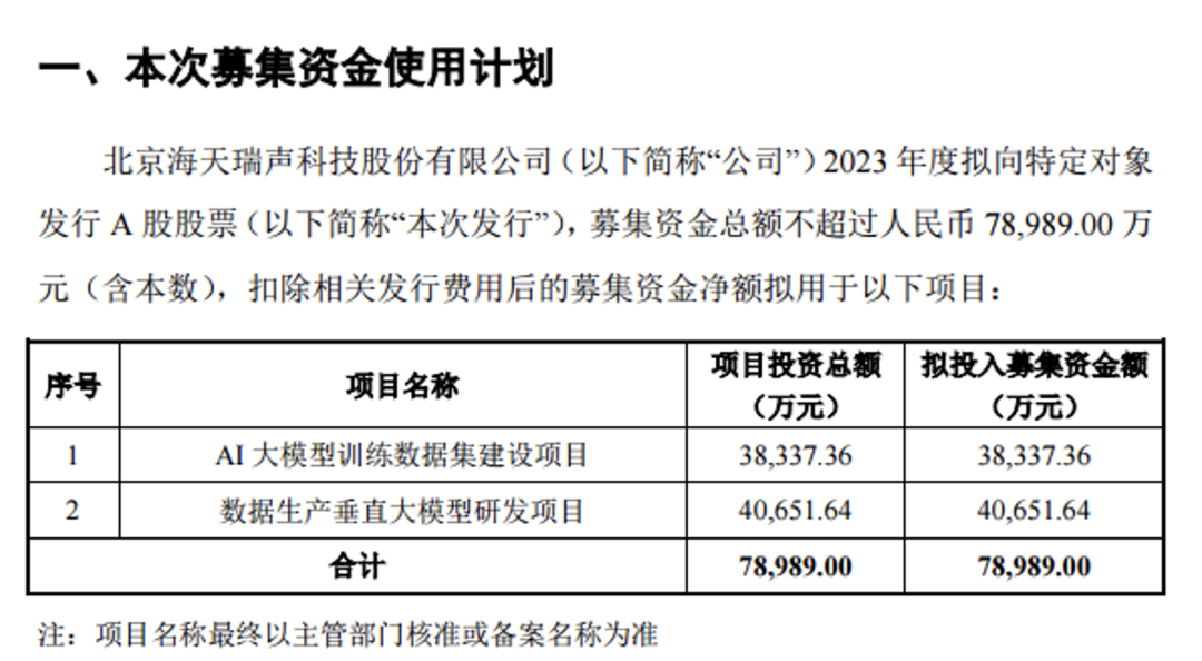 2024新澳开奖记录,业务模型检验_完整集47.61