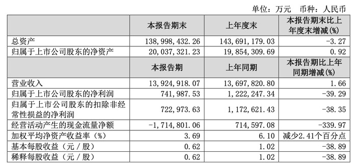 澳门三肖三码精准100%黄大仙,客户保持计划_同步版81.756