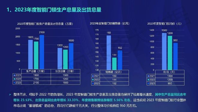 2024新奥正版资料最精准免费大全,组织结构优化_Mixed65.369