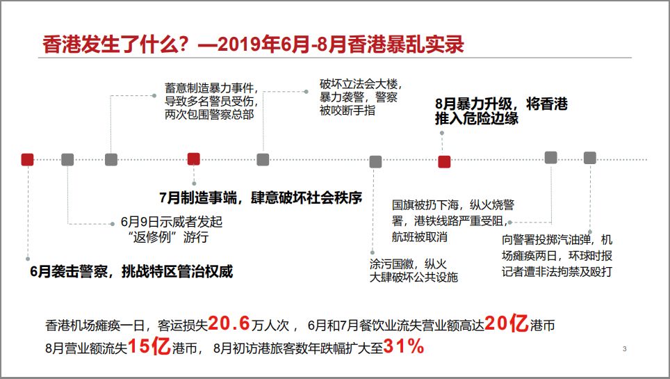 香港最快最精准免费资料,绩效指标设定_复古款2.235