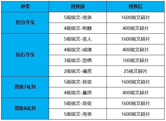 快播 第269页