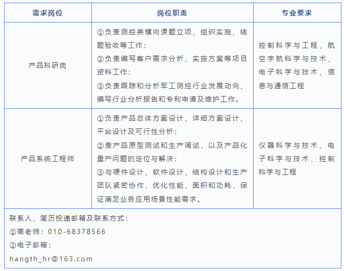 2024新澳免费资料大全精准版,操作策略调整_克隆版64.514