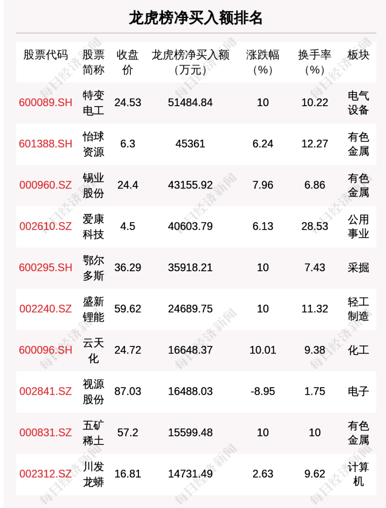 2023年澳门特马今晚开码,鉴别落实解释解答_尊享款29.547